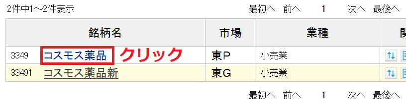 楽天証券 クロス取引 つなぎ売り やり方