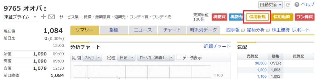 マネックス証券 銘柄検索