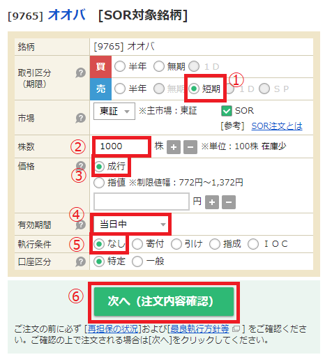 マネックス証券 クロス取引 信用売り やり方