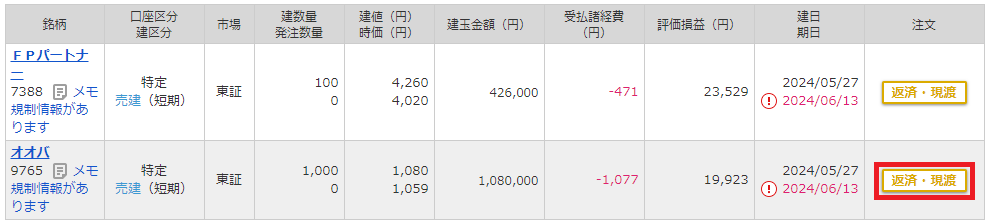 マネックス証券 クロス取引 現渡