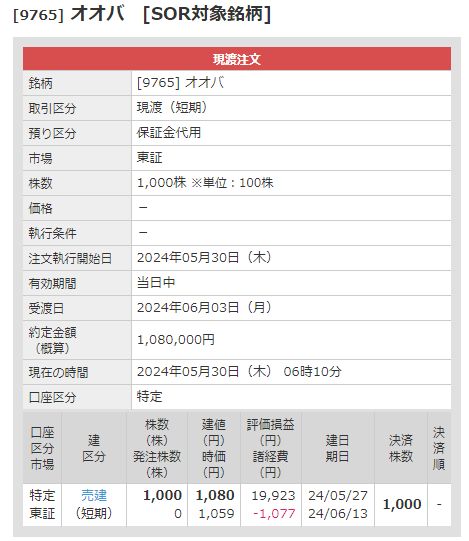 マネックス証券 クロス取引 現渡