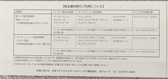 マクドナルド 株主優待券 到着