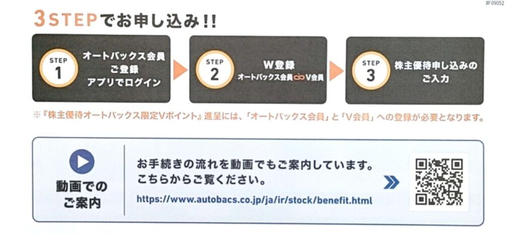 9832 オートバックスセブン 株主優待 到着